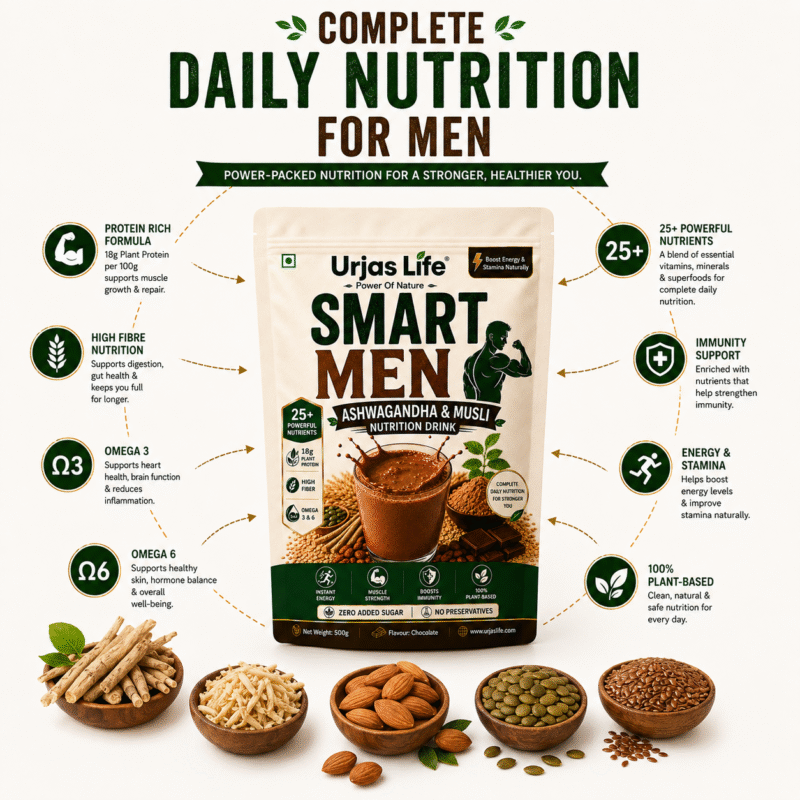 Men's Health Nutrition Drink
