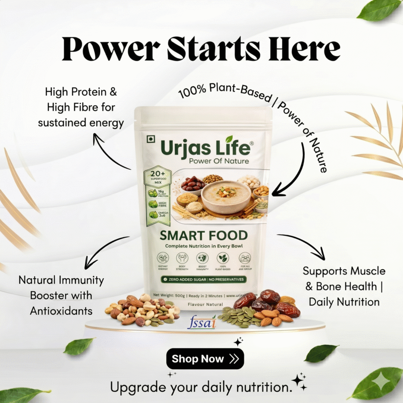high protein breakfast meal