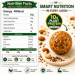 Protein Laddu