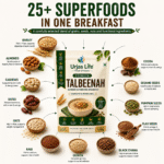 High Fibre Breakfast Mix